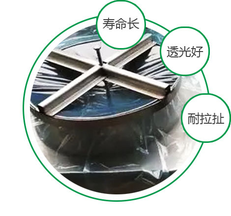 完善的檢測管理體系